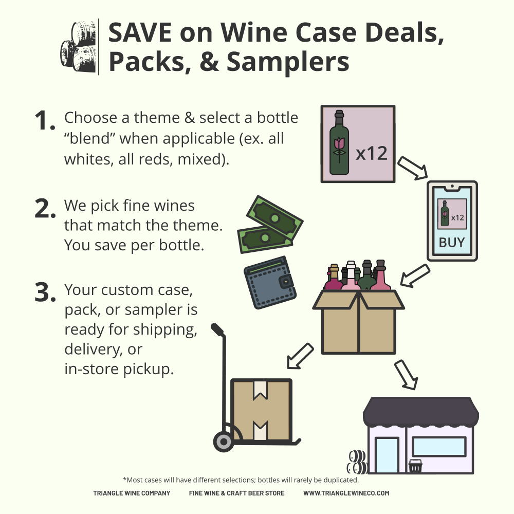 Wine $60 Half Case of Wine - Save $15-$20